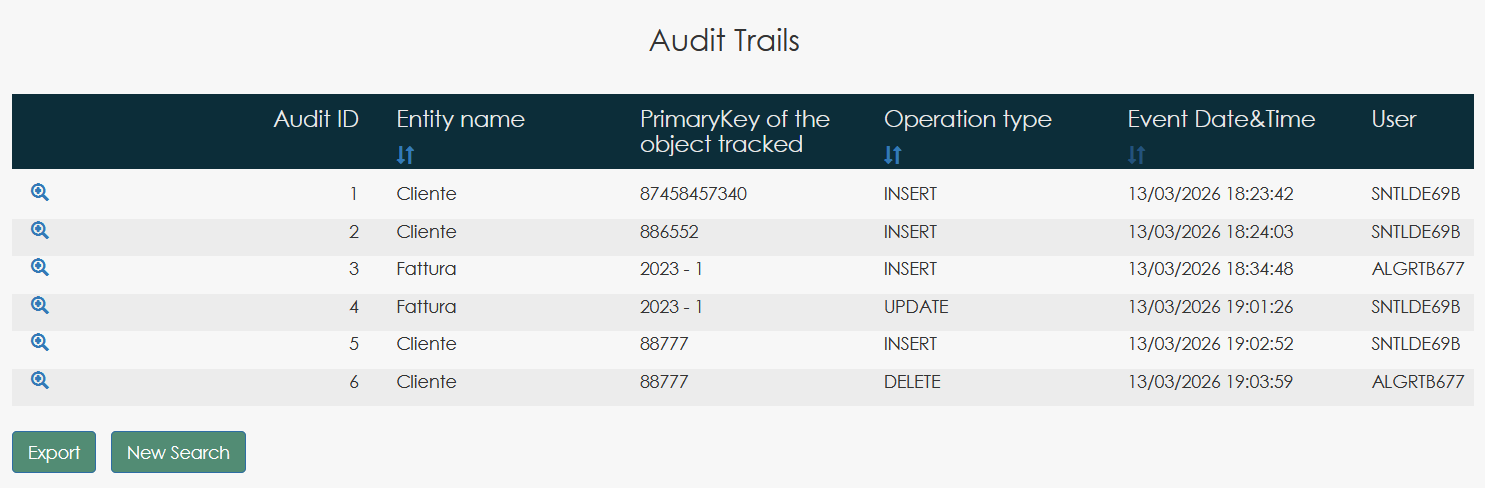 Audit Trail event list showing entity operations