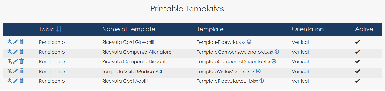 Document template configuration